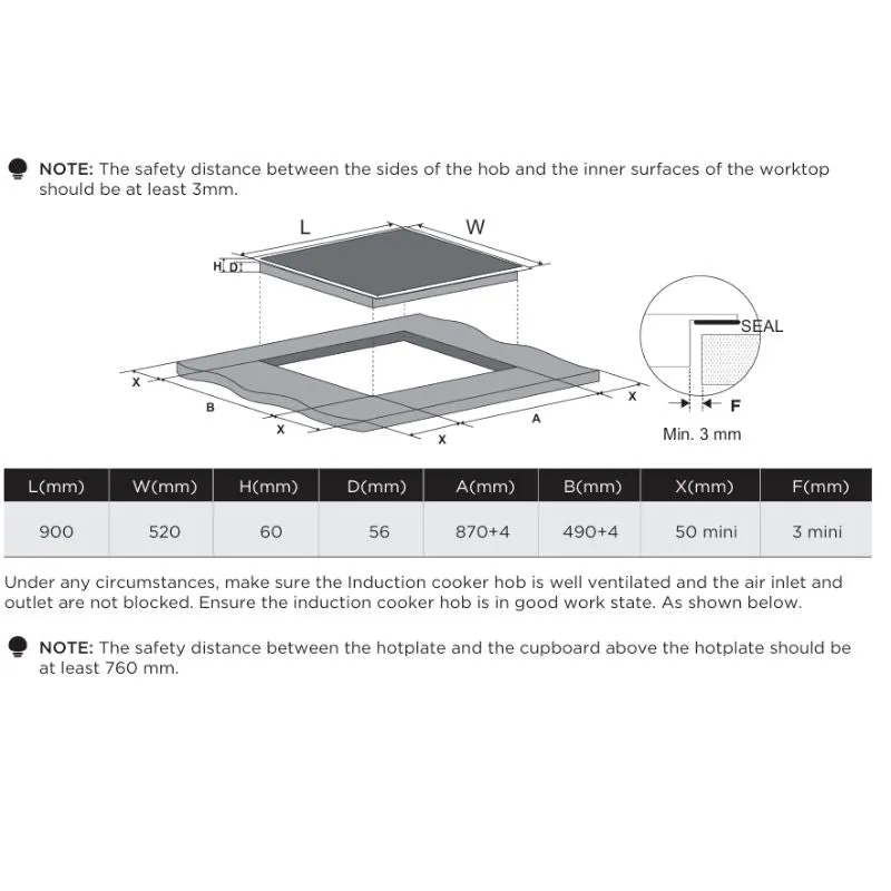 Midea SCHOTT CERAN® 90cm 5-Zone Induction Cooktop | 3 Years Warranty |  MC-IV7243B2CC-A