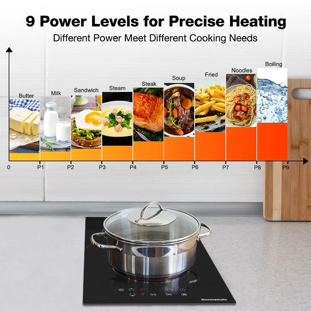 Thermomate 12 Inch Built-in Radiant Electric Stove Top - Sensor Touch Control