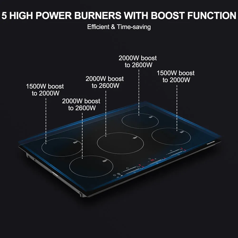 Thermomate 30'' Built-In Induction Cooktop w/ 5 Burners