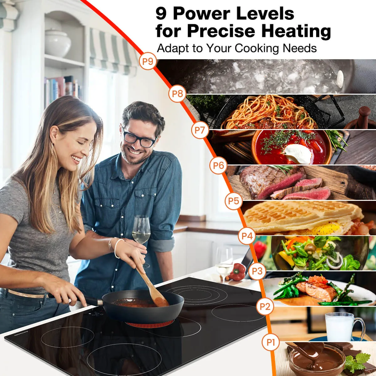 Thermomate 36 Inch Built-in Sensor Touch Ceramic Electric Cooktop  w/ ５ Burners