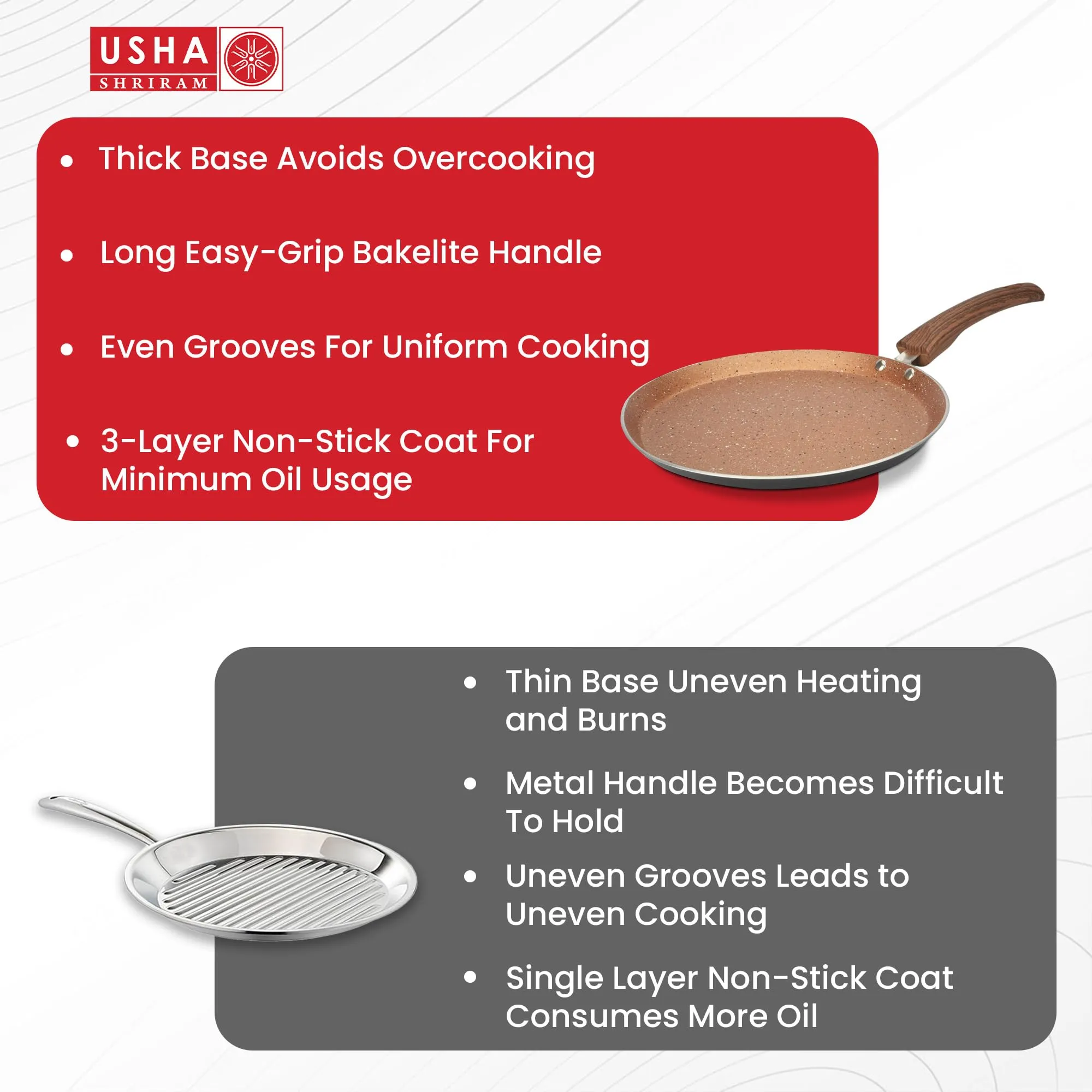 USHA SHRIRAM (24cm Majestic Midnight Non Stick Fry Pan | Saute Pan Gas Cookware | Big Fry Pan | Minimal Oil Cooking | 3 Layer Non Stick Coating | Fish Egg Pan Cake Frying Pan (Golden)